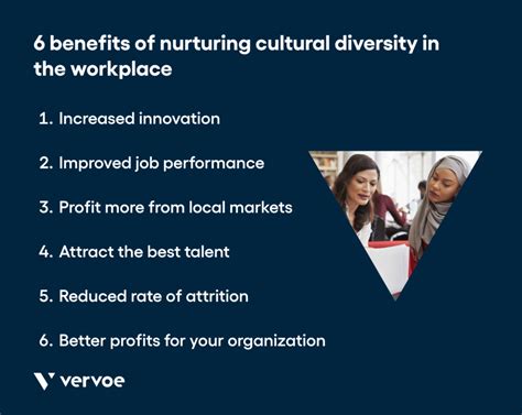 Innodata Mission, Benefits, and Work Culture .